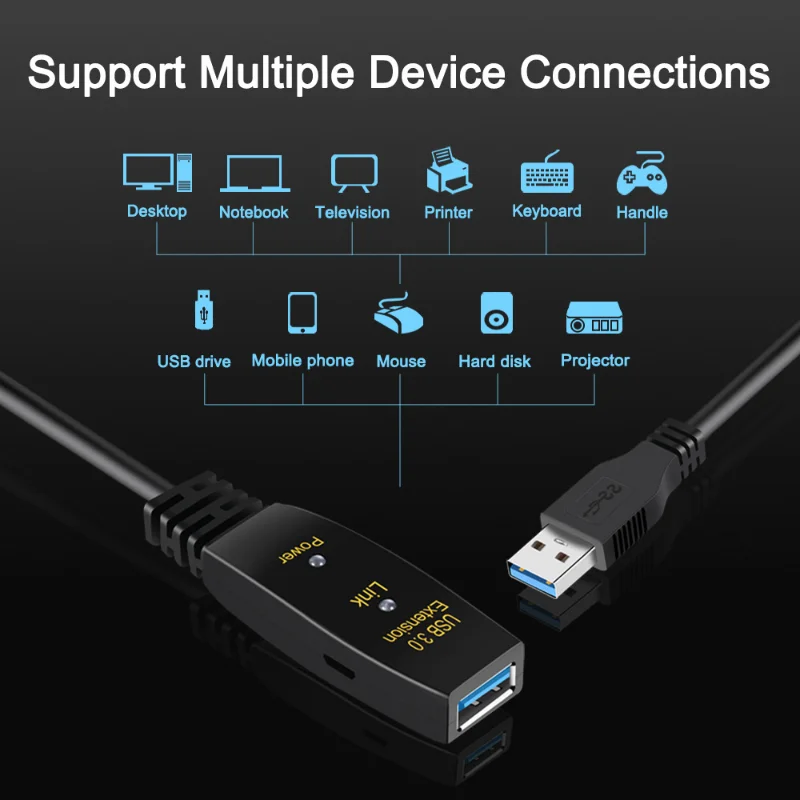 Active USB 3.0 Extension Cable - огляд і ціна Usb Extender Active