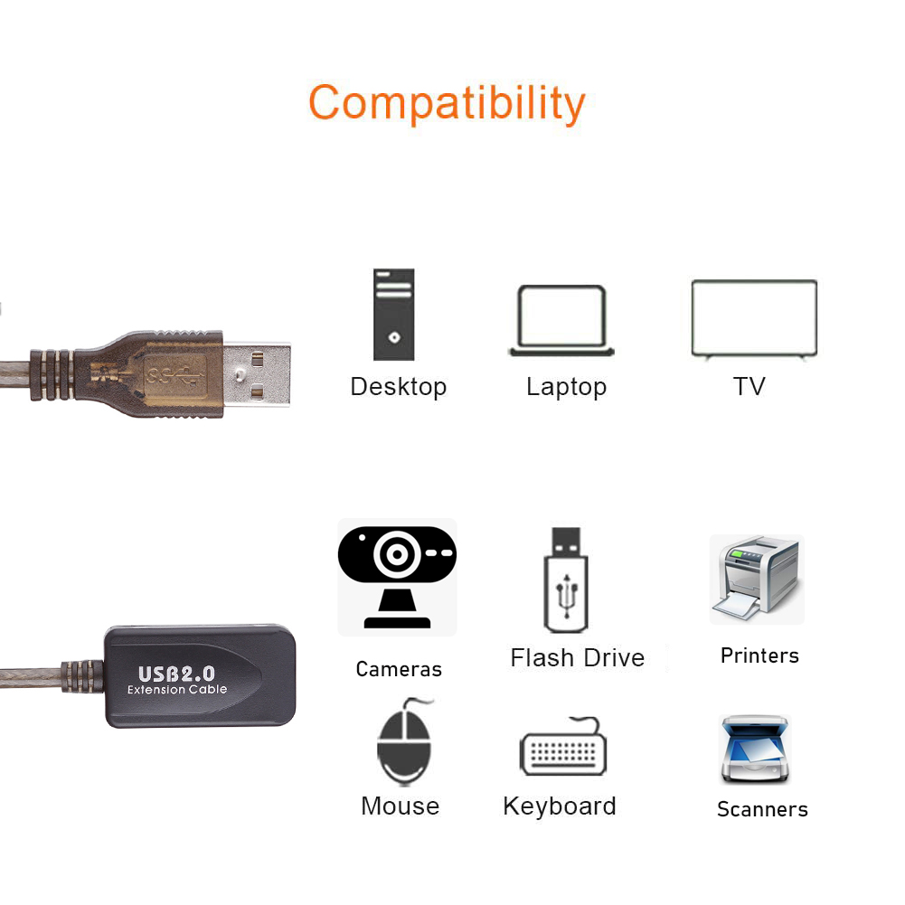USB 2.0 Extension Cord 10M wit - огляд і ціна Usb Extender Active