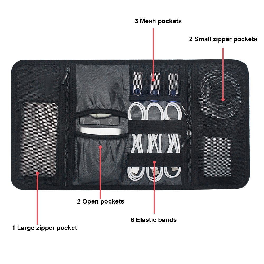 Tech Organizer Bag Cable Stora - огляд і ціна Office Tech Bag