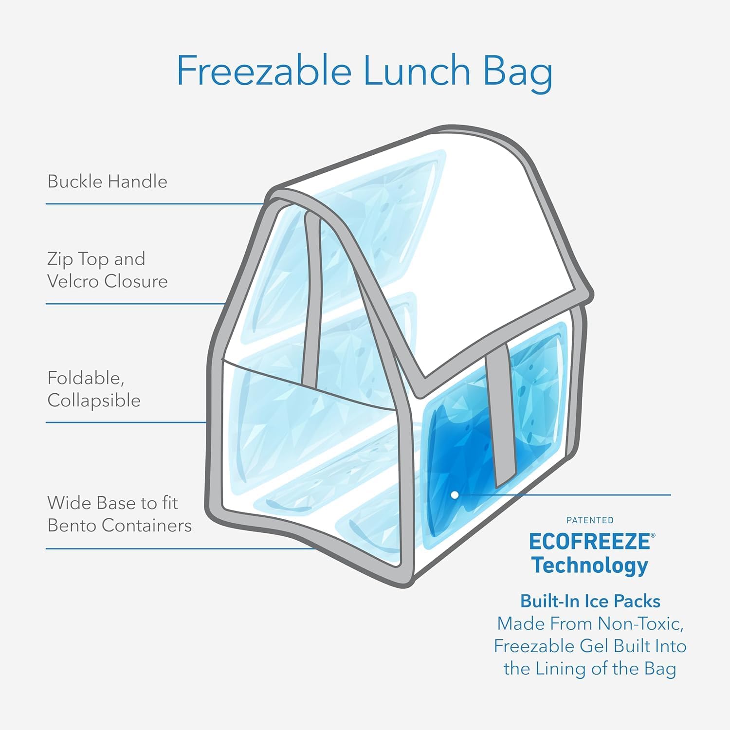 PackIt® Freezable Lunch Bag Bl - огляд і ціна Office Tech Bag