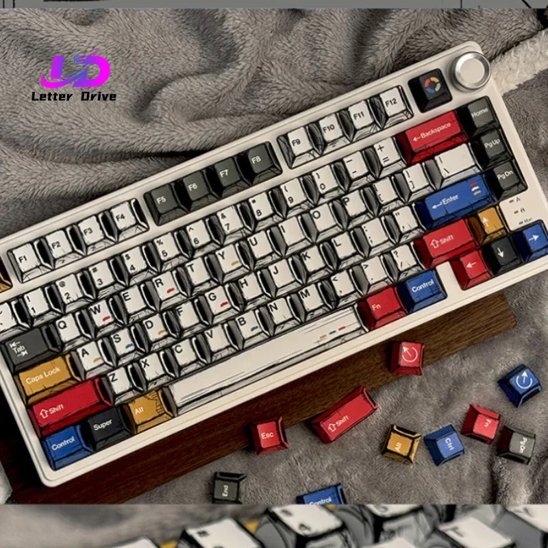 2026 Comic KeyCaps Cherry Prof - огляд і ціна Tech For Office