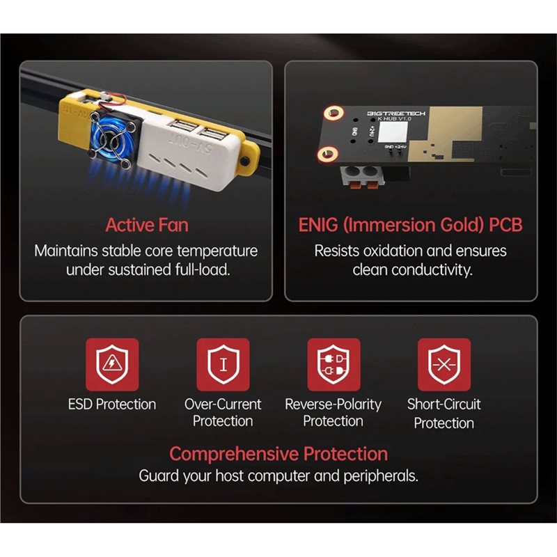 L70A BIGTREETECH K Hub Power S - огляд і ціна Usb Extender Active